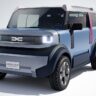 Dacia Hipster Concept EV