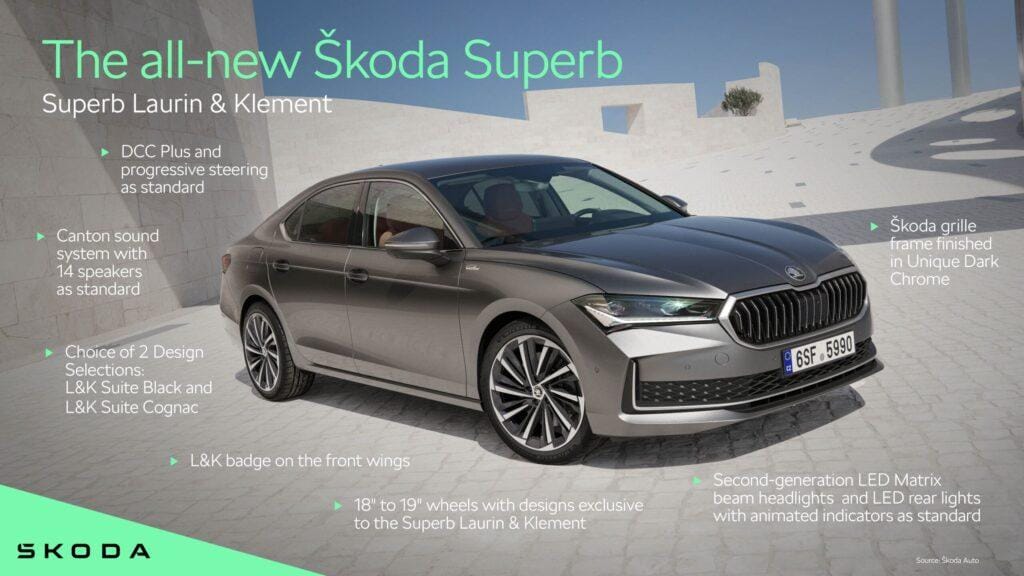 Skoda Superb 2025